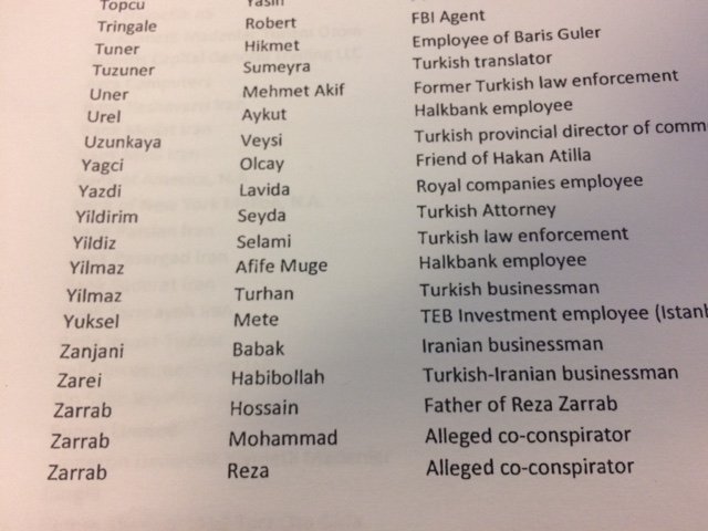 Προβολή εικόνας στο Twitter