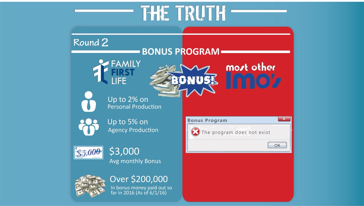 FamilyFirstLife's tweet photo. #imo #thetruth #highestcomp #compensation #agent #hiring #countrywide #bonus https://t.co/Tlb7pBetDn