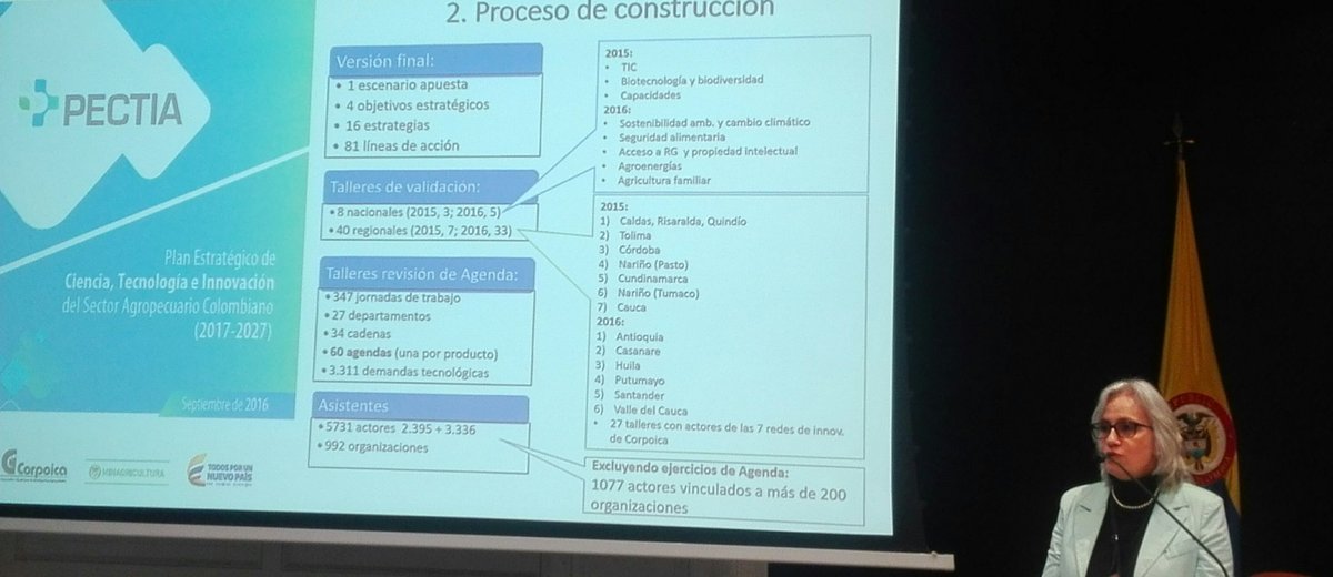 A_RMZ's tweet photo. El SNIA propone el #Pectia como marco orientador de la política de ciencia, tecnología e innovación para el agro colombiano #InnovacionAgroYa #Minagricultura #Colciencias https://t.co/OgN36cjUBQ