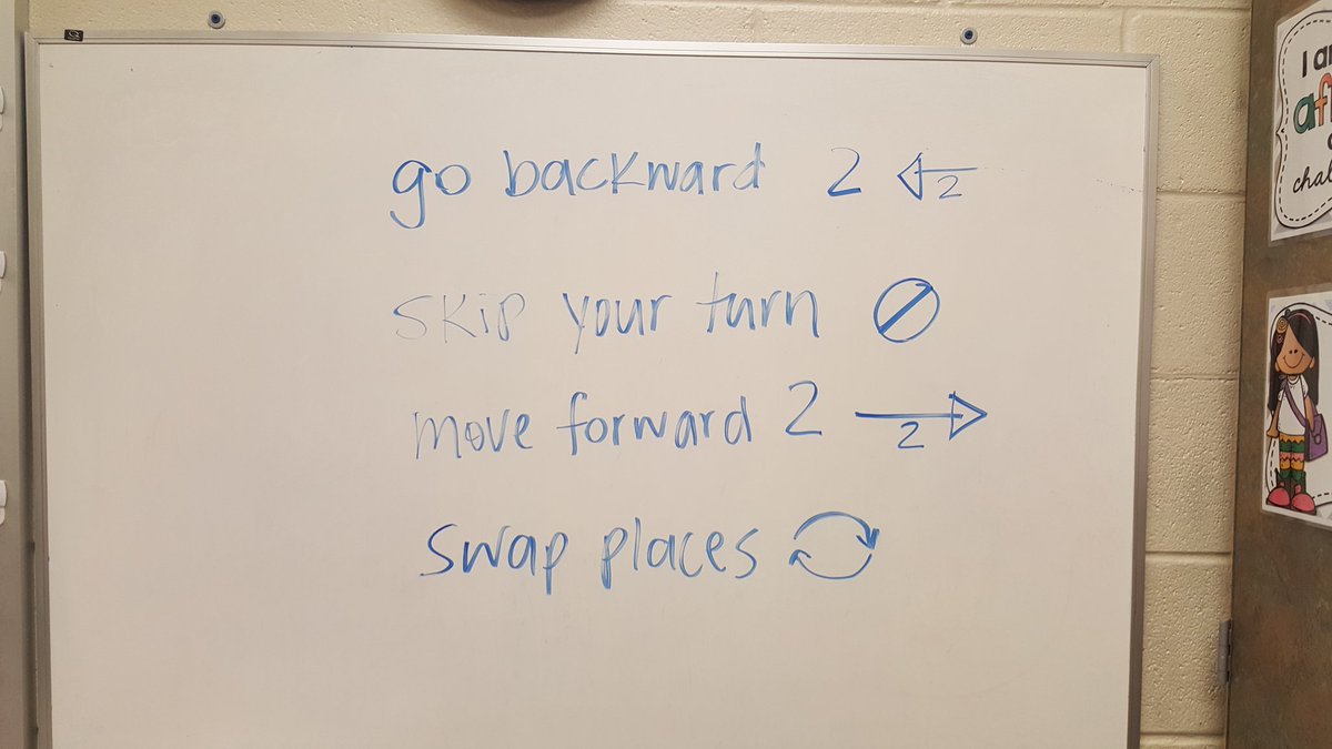 MrsBeckSLP's tweet photo. These Roaders have been working hard to design their very own game that includes their target words.  Today we finally got to play the game they created! #HandsOnLearning #Collaboration https://t.co/5smq1FCcxj
