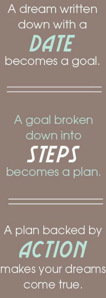 VisibleProgress's tweet photo. Turn your wish into a goal.  https://t.co/zCM0XrcEdo https://t.co/uqEOfyYRsr