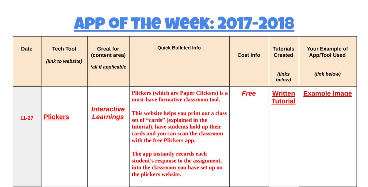 New #appoftheweek featuring <a href="/plickers/">👋 Plickers</a>! A fun and interactive way to engage your students! #wwpschat #techtools #techapps #techies

bit.ly/2BqeEs9