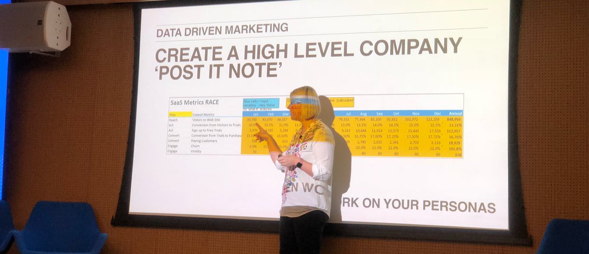 WaiveIO's tweet image. ‘10% of your time should be getting the numbers, the rest is making sure people see and action on them’ @jillquick #data driven #marketer @GA_London