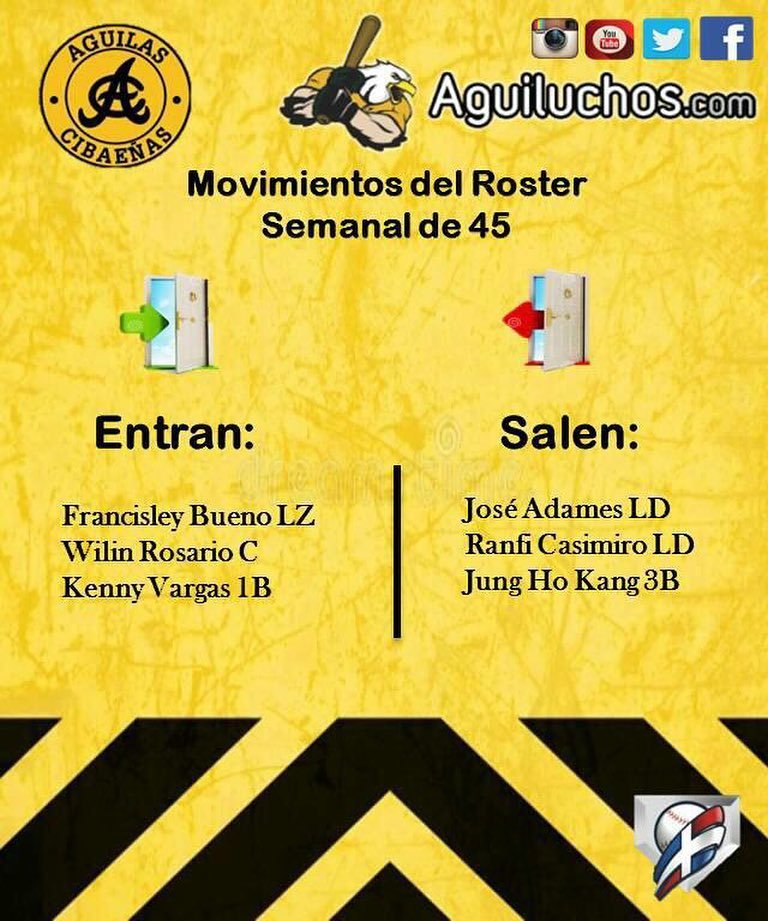 aguiluchos's tweet photo. #AguiNews #AguiPBP El #EntraySale del Roster de 45 para esta semana. https://t.co/MCTONFbcAr