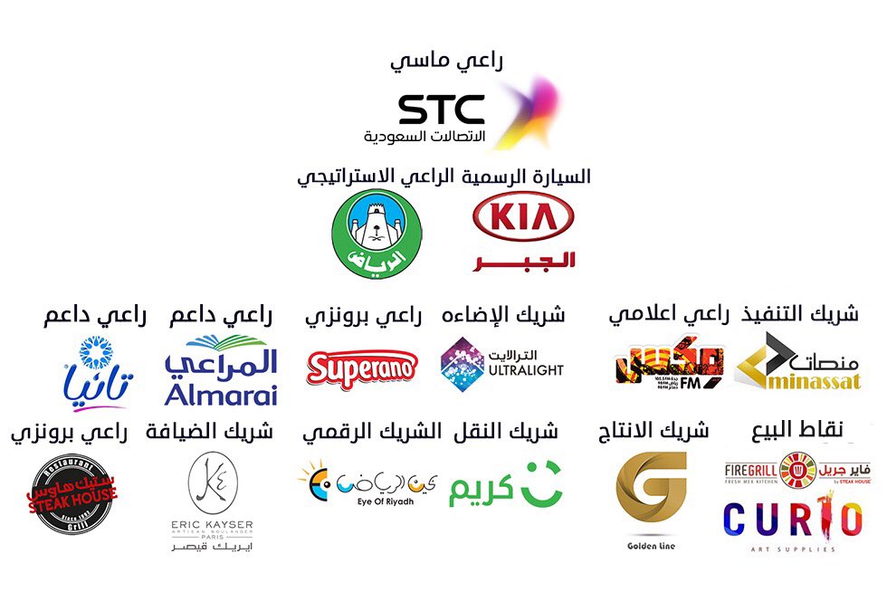 MasterEventsKSA's tweet photo. نتقدم بالشكر والتقدير لكل الرعاة والشركاء #مهرجان_هاوس_اوف_نيون https://t.co/yZ1UddUClV