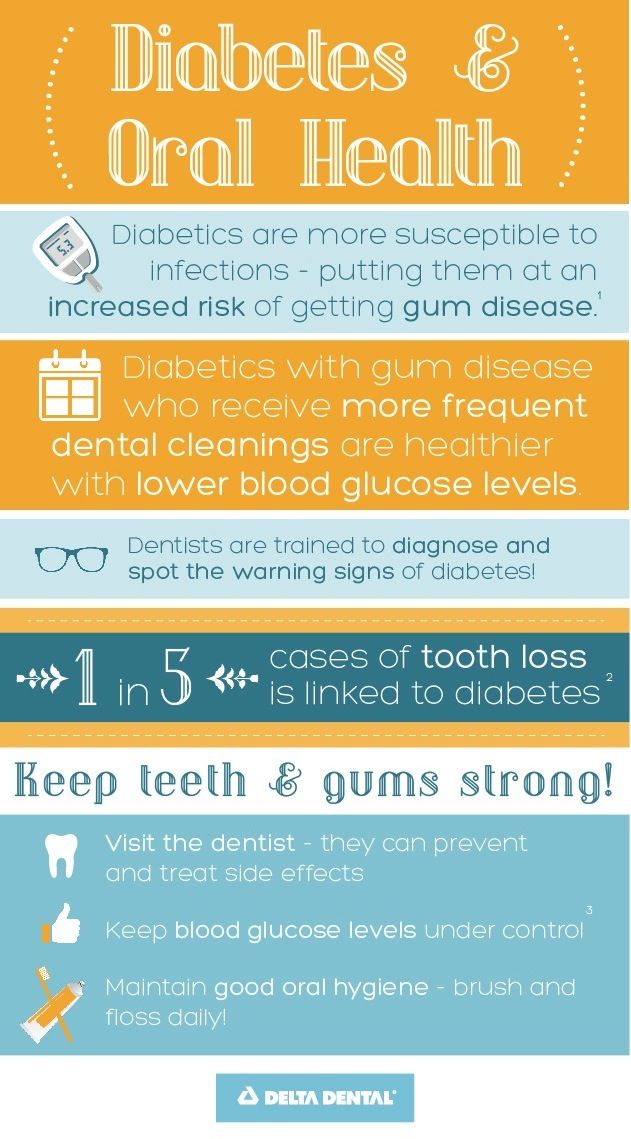 SensitiveCare's tweet image. November is Diabetes Awareness Month.  Check out this link for more information. diabetes.org/diabetes-basic…