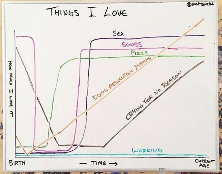 attraction_lab's tweet image. Happy Cyber Monday! All of our courses on AttractionLab.com are totally FREE! Get even hotter women with our digital courses and master dating for good! Photo cr: @mattsurelee