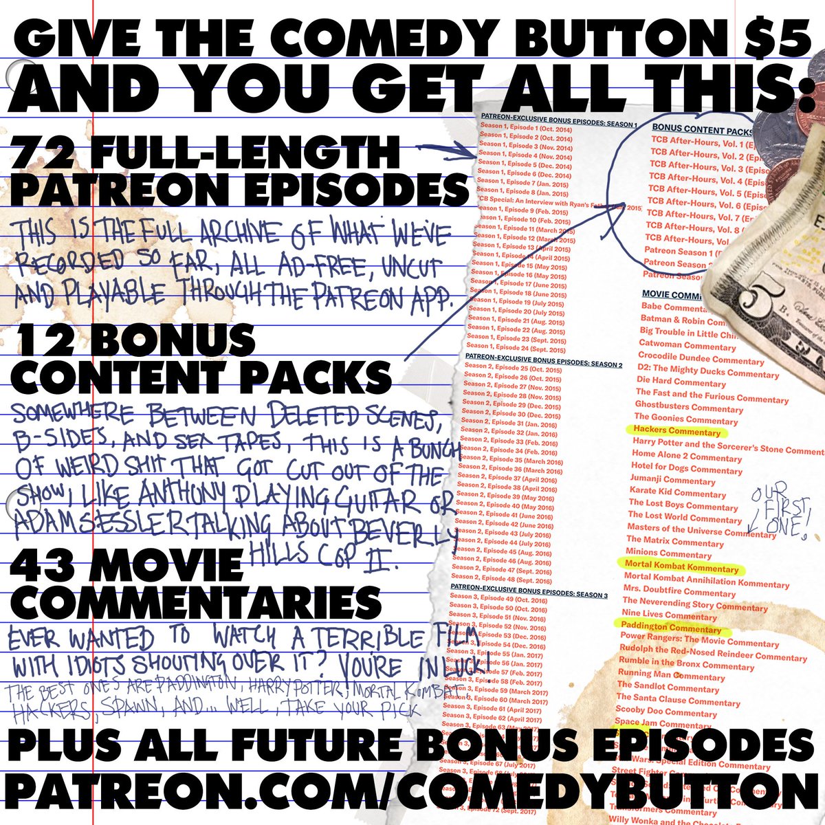 TheComedyButton's tweet image. From now on, $5+ @Patreon supporters get unlimited access to our FULL archive of exclusive episodes, bonus content, and movie commentaries. That's 100+ hours of hot garbage for your damn ears! Get it here: goo.gl/prDruL