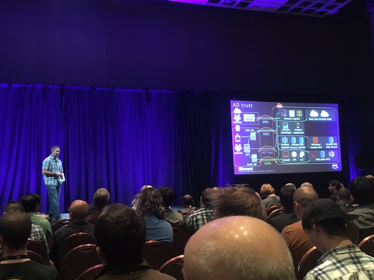 ChophWau's tweet photo. Great session with Quint van Deman! Soup to Nuts: Identity Federatition for AWS #reInvent https://t.co/rMZbdTaOGT
