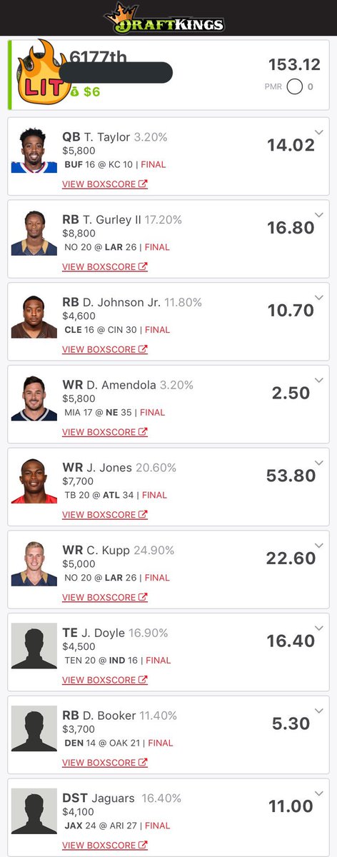 PrimeTime_DFS's tweet image. ANOTHER GREEN WEEKEND IN NFL. 9-3 FD on the season 8-4 DK 8-4
#dfs #winningmoney