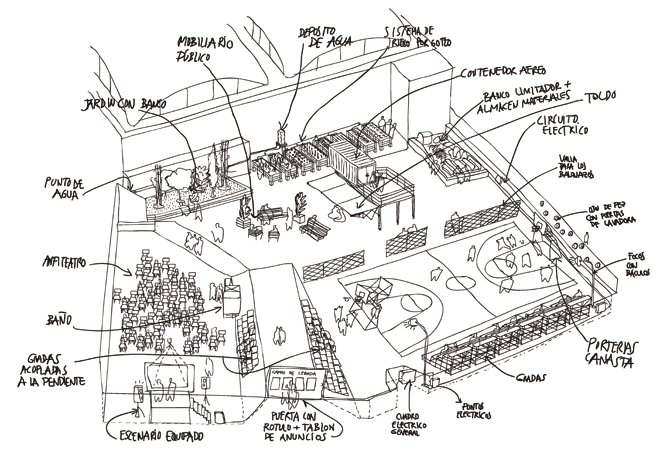 MASContext's tweet photo. .@eme3_bcn wrote about @campodecebada and other civic initiatives such as @dreamhamar &amp; @int_colectivas for our Communication issue. https://t.co/cubY9cUPZF https://t.co/SS7VwljkTi