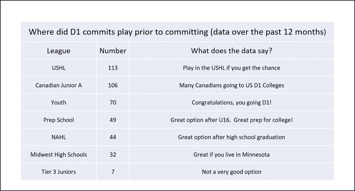 NextStepScout's tweet image. 