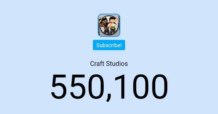 FcCraftStudioTv's tweet photo. ⏩ Atualização dos Subscribe ⏪
#CS600K
@MaoCraftStudios 
@AdrianoFloresRJ 
@AlvaroCisotto 
@GuizinnOliveira https://t.co/hi9spCTHm6