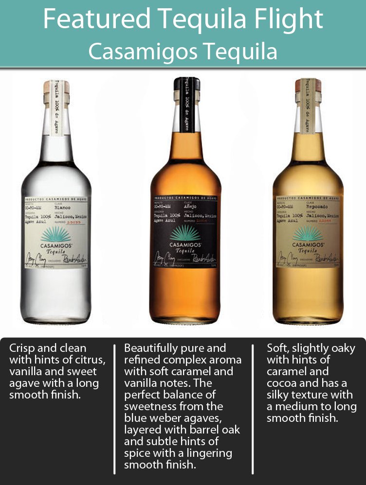 Enjoy a tasting of all 3 Casamigos Tequila with our Casamigos Tequila Flight Special! This is the final week for the $15 deal!
*All Tequila Flights are served with a generous side of Sangrita – for sharing ;)
