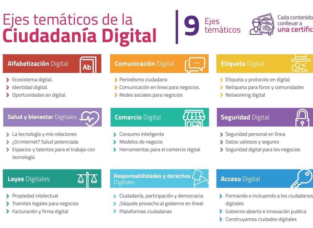 StackPointerCia's tweet photo. Para una economía digital, necesitamos Ciudadanos digitales. 
Puedes capacitarte y certificarte totalmente gratis.https://t.co/SFItffd7PO  
#CiudadaníaDigital #Oportunidad #EconomíaDigital #TransformaciónDigital https://t.co/TrZwDXGFyo