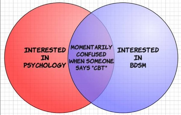 EricLabRat's tweet photo. Forever relevant https://t.co/0BhVS9H1bF