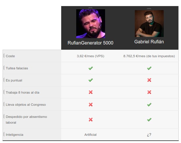 RufianGenerator 5000 tweet media