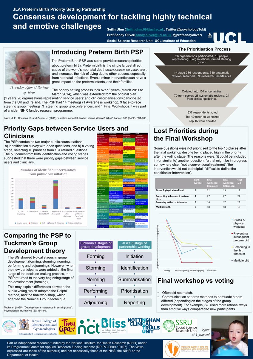 Was grateful when <a href="/AndreasLaupacis/">Andreas Laupacis</a> commented on my #PretermBirth poster showing gaps between different groups and stages of #stakeholder #partnership. I've attached the file here. <a href="/LindAlliance/">James Lind Alliance</a> <a href="/profsandyoliver/">Sandy Oliver</a>  #JLA50