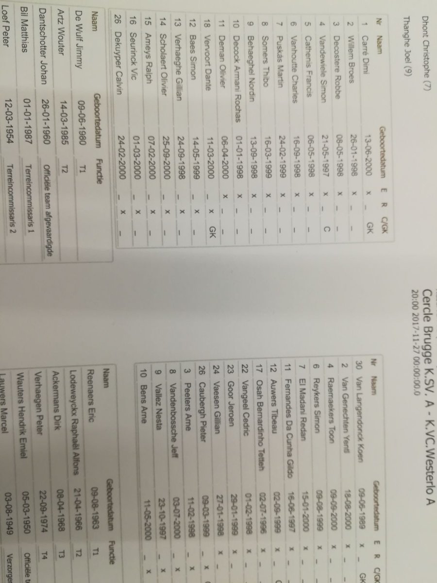 Cercle Brugge Jeugd tweet media