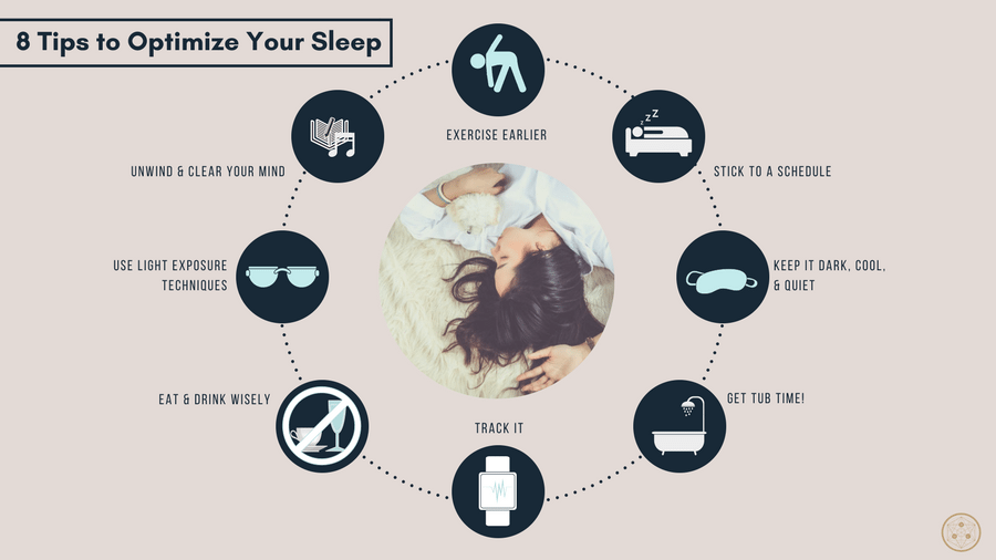 qualialifeco's tweet photo. 8 Tips For a Great Night’s Sleep. #neurohacker #collectiveinsights #sleep #health https://t.co/sSrF0qER0K https://t.co/5i8MYhtzF2