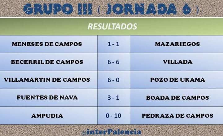 FDNfutsal's tweet photo. RESULTADOS Y CLASIFICACION

BOADA 1 - FUENTES 3

#FutFuentes #futbolinterpueblosPalencia https://t.co/LItwiab1Ga