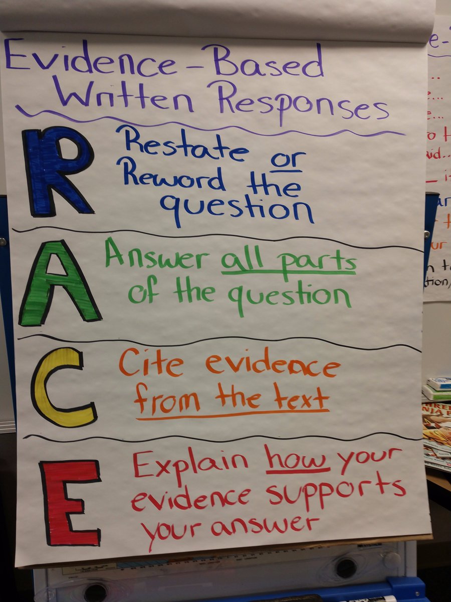 vanzeipelclass's tweet image. This poster is going to help us answer questions fully at a fifth grade level when responding to questions about what we've read. We are trying to use evidence in our responses! #vzclass #writtenresponse #youngwriters #evidence #RACEwriting #reading #fifthgradeliteracy