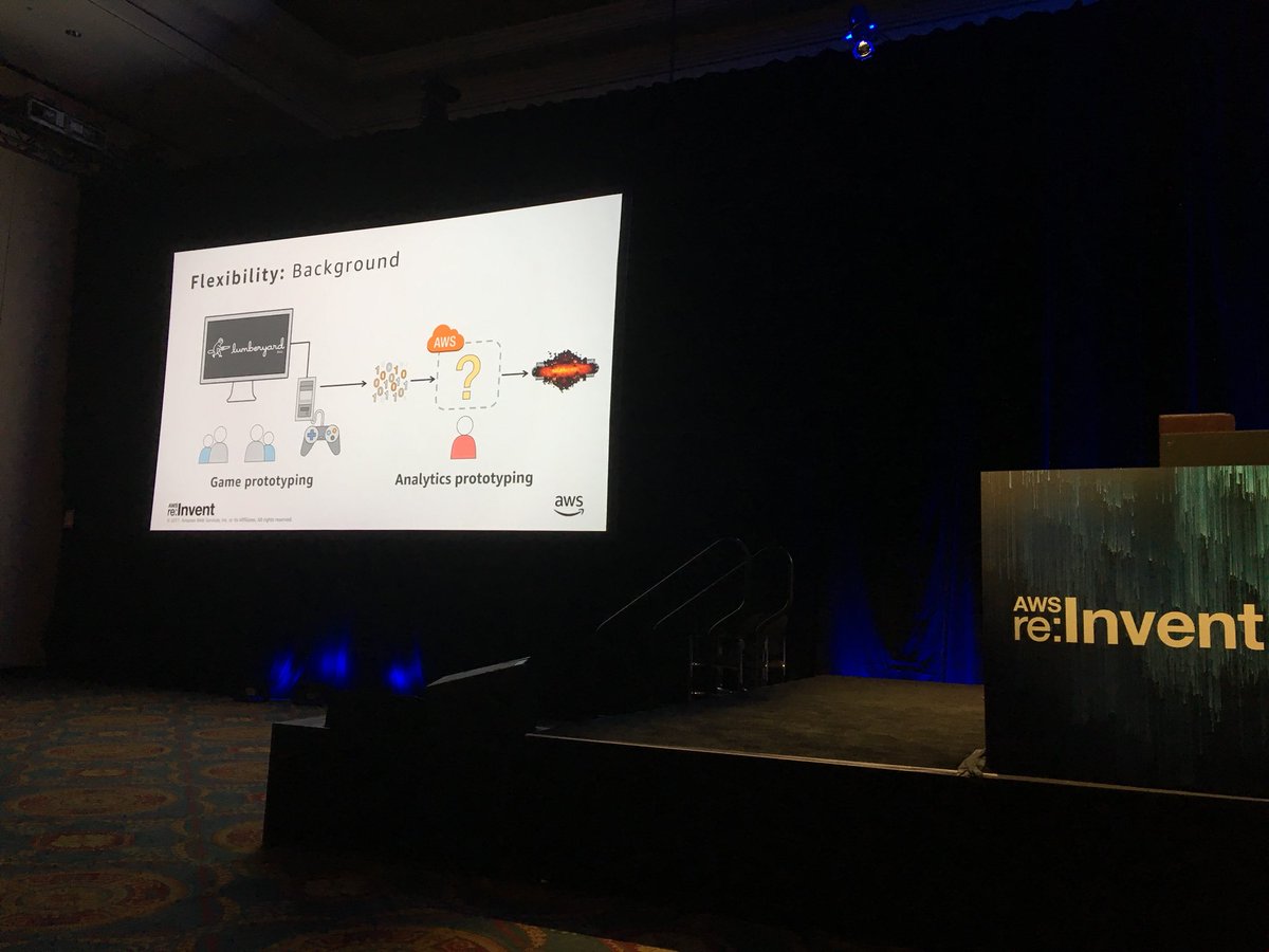 ranilian's tweet photo. @brentwritescode talking about Building a Flexible Event-based Analytics Architecture for Games! https://t.co/zeBl7VxxyQ