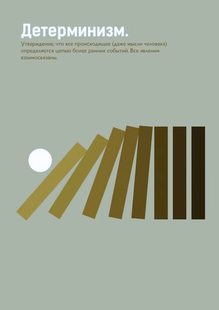 SP__Buharin's tweet photo. #2Л#3Л
детерминизм идеальная теория для #процесса_по_логике и #4В. Всё вроде бы уже решено за тебя, но ты можешь порассуждать каким образом https://t.co/1mlowWRo4Q