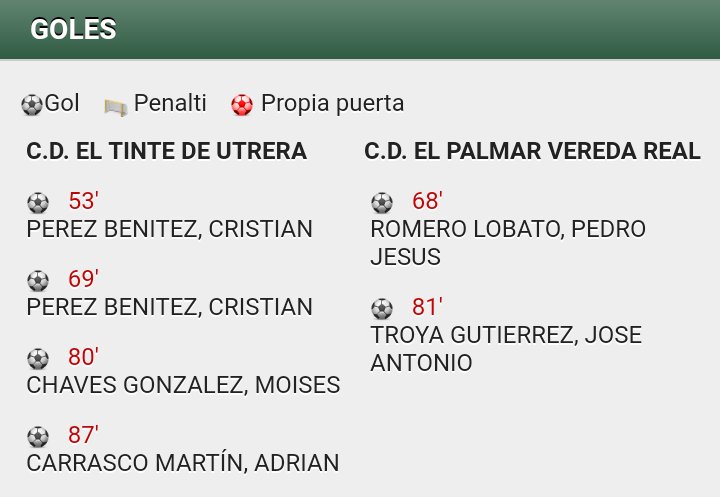 -Once titular.
-Suplentes.
-Tarjetas.
-Goleadores.
Décima jornada de liga #TerceraAndaluzaSevillana #GrupoTercero #CDElPalmarVeredaReal