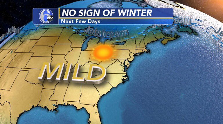 NO SIGN OF WINTER
Over the next few days as we head toward December. The jet stream will be up along the U.S./Canadian border.