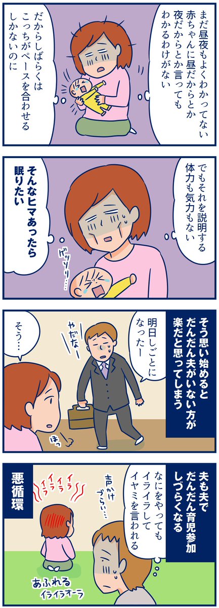 乳児期、あんなに人手が欲しいと思っていたのに、夫が家にいないほうがサクサク進んで楽だわって思っていた時期があって、なんでだろう?と考えてみたよ。(これがすべてじゃないと思うけど)
・育児を一人でやったほうが楽!と思った原因を考えてみた。#育児漫画
https://t.co/id0MxUzKus