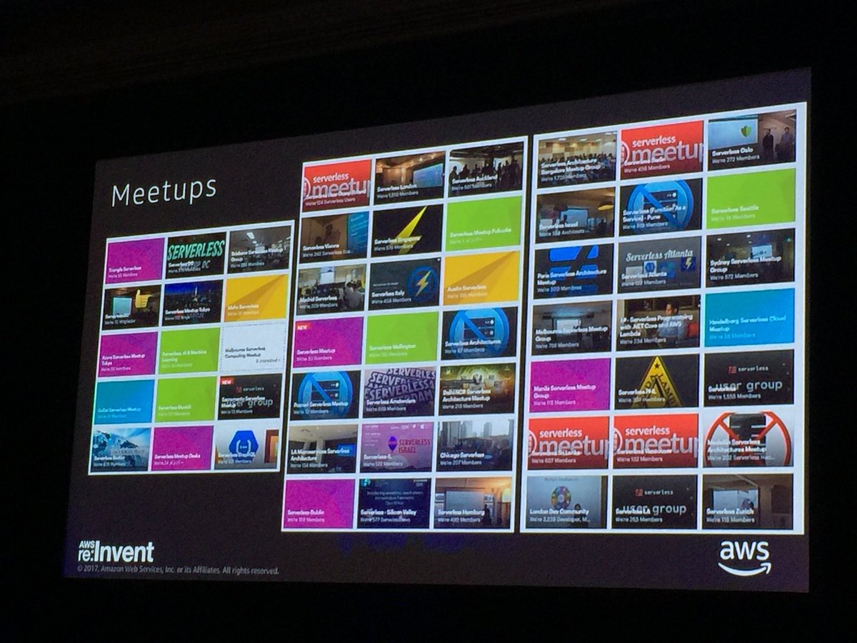 Just part of the community Serverless meetup groups around the world <a href="/samkroon/">Sam Kroonenburg</a> <a href="/sbarski/">Peter Sbarski</a> #AWSCommunity #reInvent