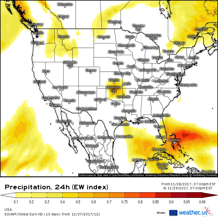 Weather Us Model Charts