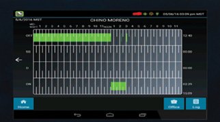 ConcreteProduct's tweet image. #ElectronicLoggingDevice mandate draws near ow.ly/tBMK30gQ46F #ELDmandate @FMCSA @TrimbleCorpNews