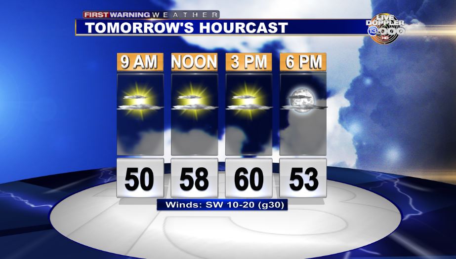 JayBerschback's tweet photo. If you thought it was warm today...
How 'bout this for late November? Mostly sunny, breezy & very warm with highs close to 60. That's your Tuesday forecast. No record though. The record high is 68 from 2005.
If you're ready for winter, mid-December will be for you!!! https://t.co/OdFGDNlOo3