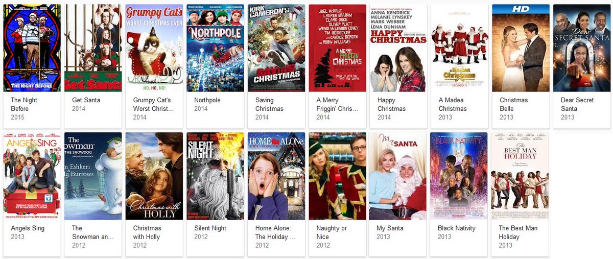What happened to good, big-budget Christmas movies? | ResetEra
