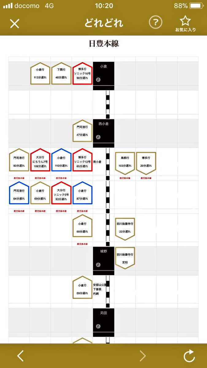 Jr九州遅延情報 Twitter Search