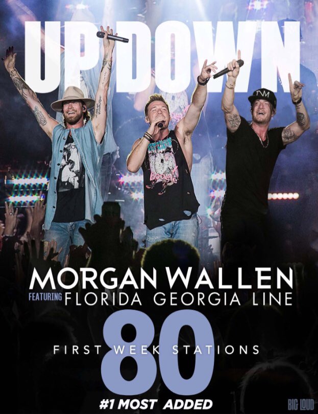 SeaGayleMusic's tweet photo. UP DOWN!!  Big first week!!  Congrats @MorganCWallen @CJSolar Brad Clawson &amp; Michael Hardy https://t.co/ivzHEmHe8z