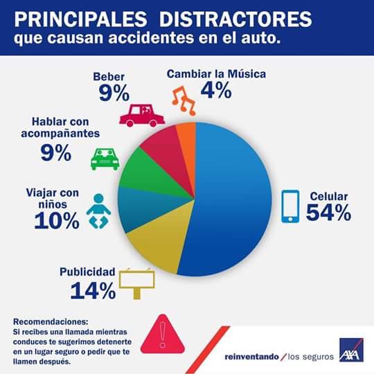 yasser_shamir's tweet photo. Conciencia!! https://t.co/qdilpFfckD