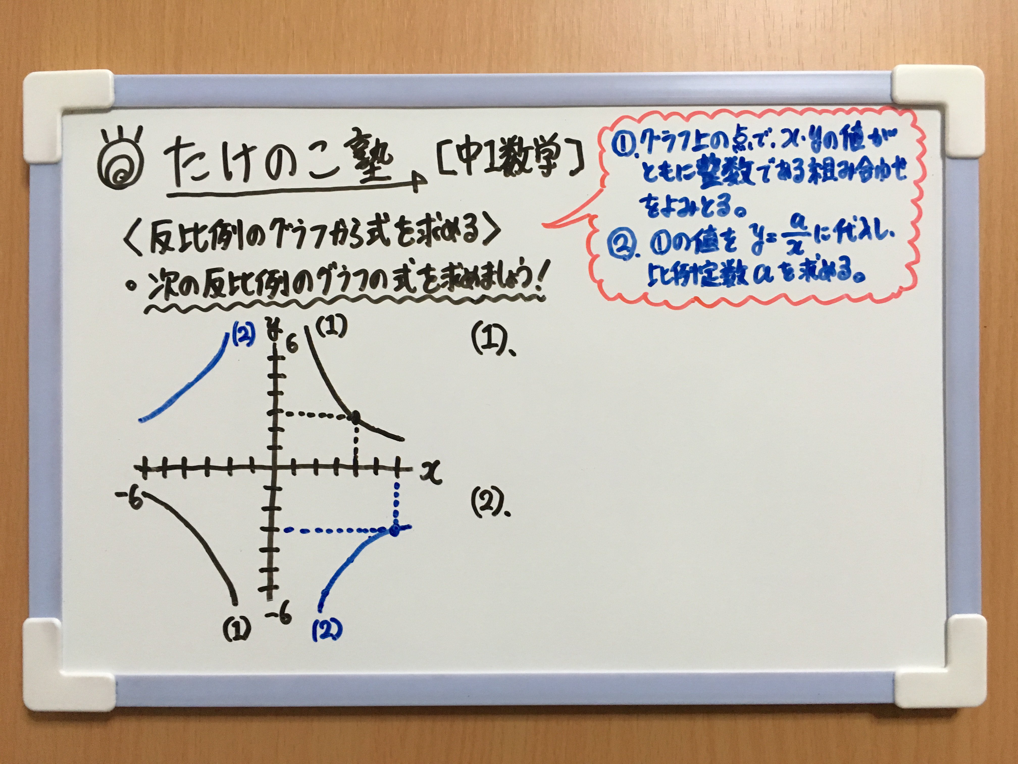 たけのこ塾 中1数学 今回は 反比例のグラフから式を求める 問題です グラフから式を求める手順は次の通りです グラフ上の点で X Yの値がともに整数の組み合わせのものをよみとる そのx Yの値を 反比例の式 Y A X に代入し 比例定数aを