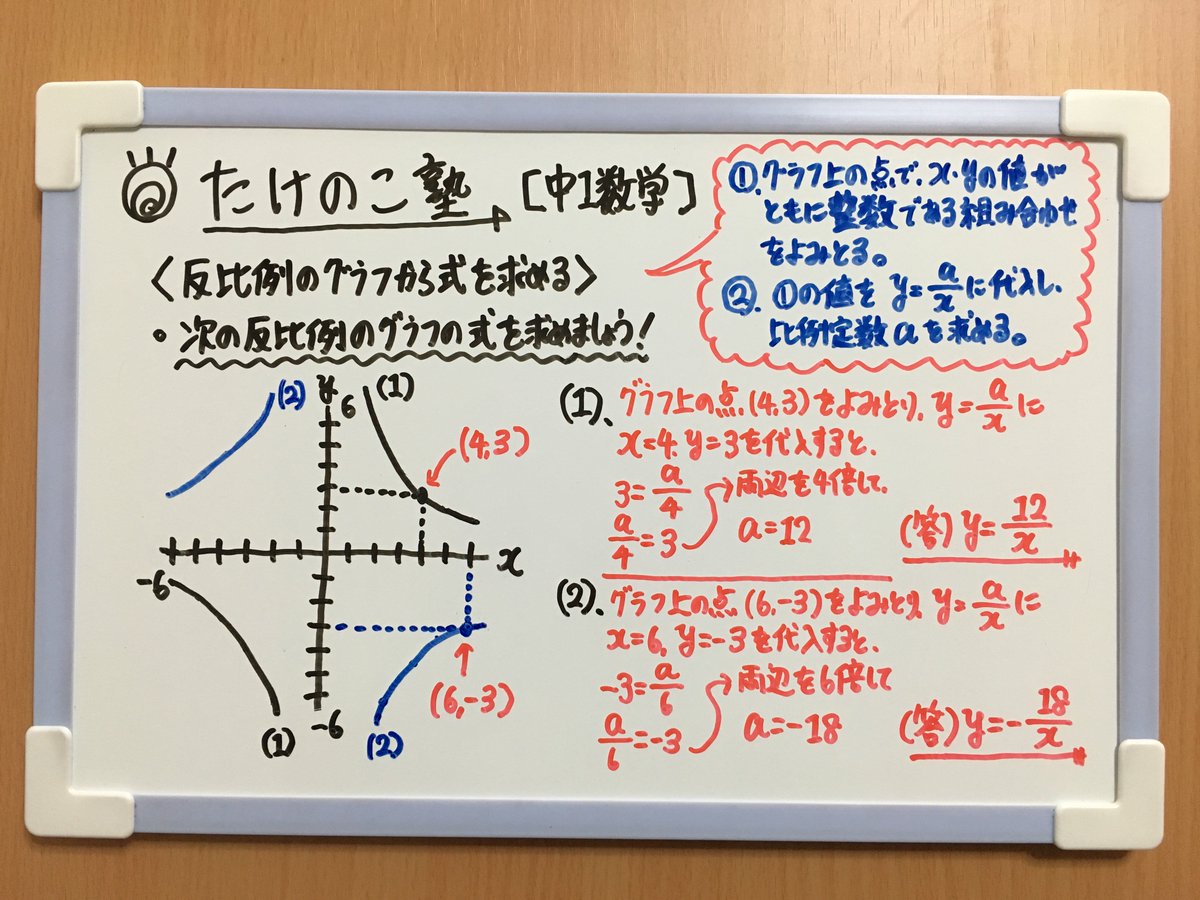 O Xrhsths たけのこ塾 Sto Twitter 中1数学 今回は 反比例のグラフから式を求める 問題です グラフから式を求める手順は次の通りです グラフ上の点で X Yの値がともに整数の組み合わせのものをよみとる そのx Yの値を 反比例の式 Y A X に代入し