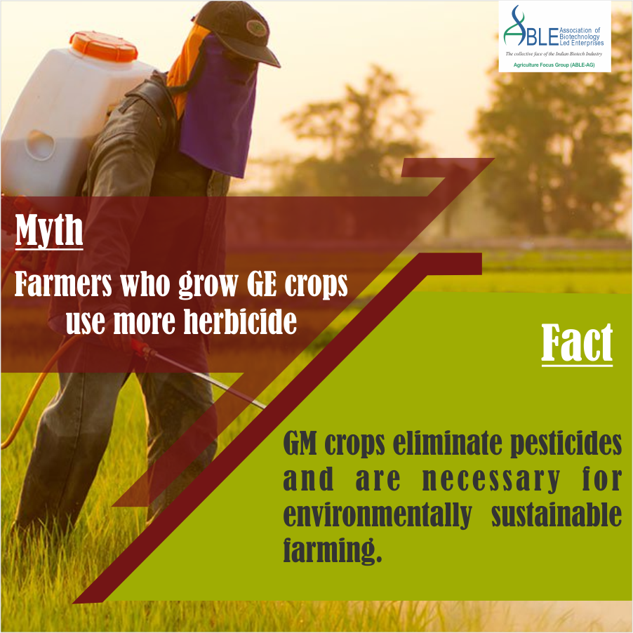 ABLE_AG's tweet photo. #GMcrops are designed to tolerate specific herbicides, which kill the surrounding flora, but leave the cultivated crop intact. #AbleAg https://t.co/pD9SB3Pyk3