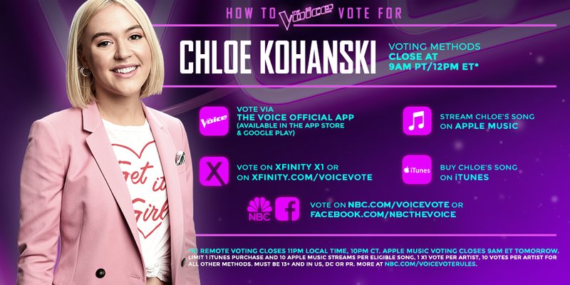 RT if you’re giving <a href="/ChloeKohanski/">Chloe Kohanski</a> your votes because you need her now more than ever after that performance. #VoiceTop11