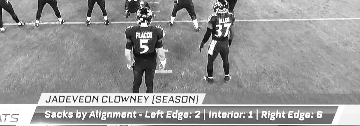 WesPressReports's tweet photo. #NextGenStats sweet splits from the boss man. #BullsOnParade @ajaime91 #wpr5 https://t.co/FZOW9RIMKM