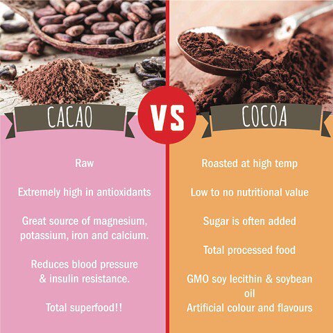 RTFoods's tweet photo. Know the difference! Try our #cacao powder today - It’s #organic, #glutenfree, #dairyfree and suitable for #vegans 🍫 https://t.co/DK8ckkOdgp