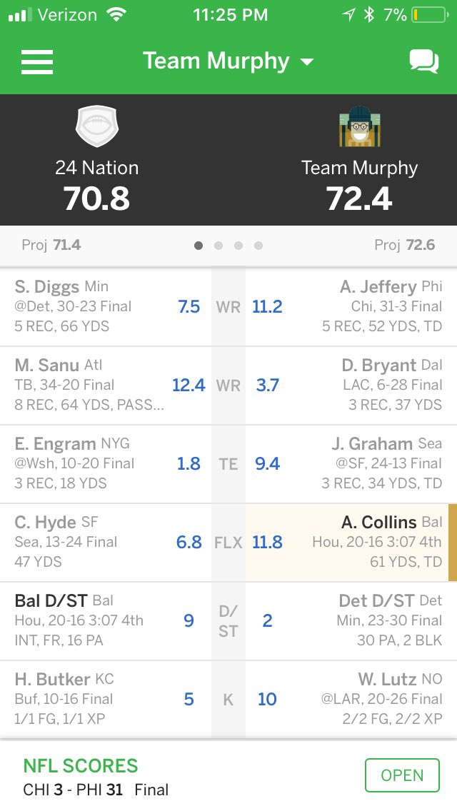 Ricky_Murphy6's tweet photo. If you play #FantasyFootball you know how stressful this looks😬 #MondayNightFootball #ESPN https://t.co/JG5gBGSa8O