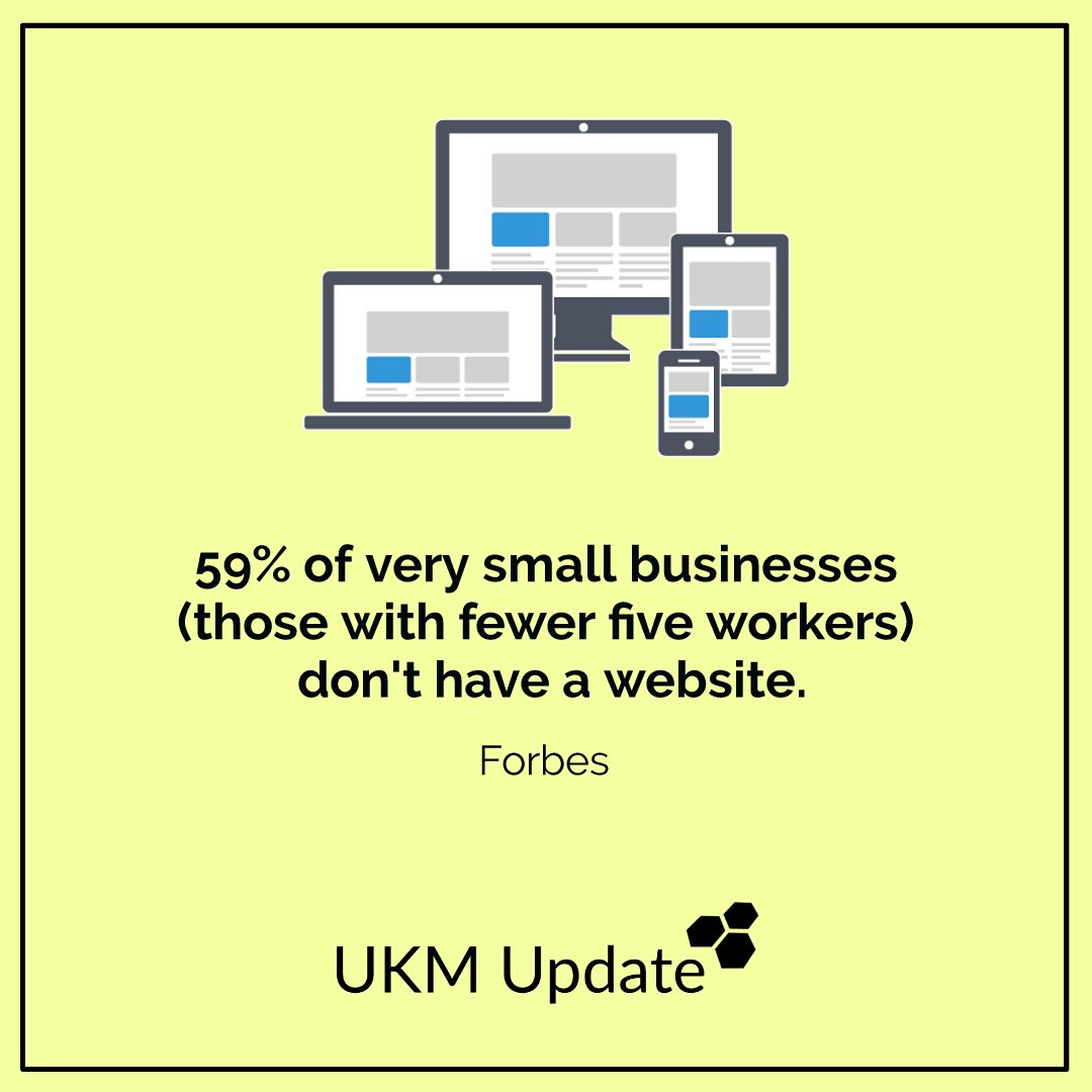 FACT: 59% of very small business don't have a website #UKMupdate #FaktaUKM #UKM