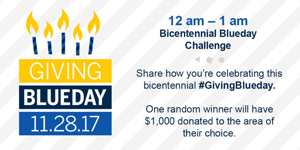 MarthaCookBldg's tweet photo. Giving Blueday is here! Share how you are celebrating this special bicentennial
#GivingBlueday by giving to #MarthaCook. https://t.co/wQR5TqnD1q