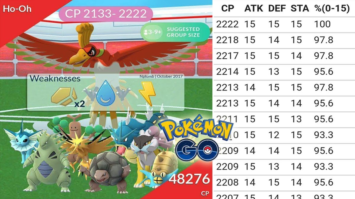 TOIVOTAN1's tweet photo. HO-OH https://t.co/zkPtSJpfDV