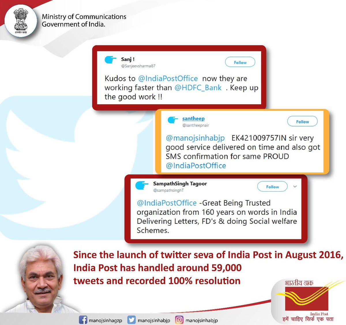 manojsinha_'s tweet image. Since launch of TwitterSeva of @IndiaPostOffice in August 2016,India Post has handled around 59K tweets &amp;amp; recorded 100% resolution